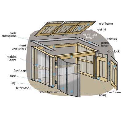 This Week How to build trash can storage shed | Shed plans 