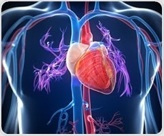 Increasing prevalence of functional mitral regurgitation related to severity of heart failure