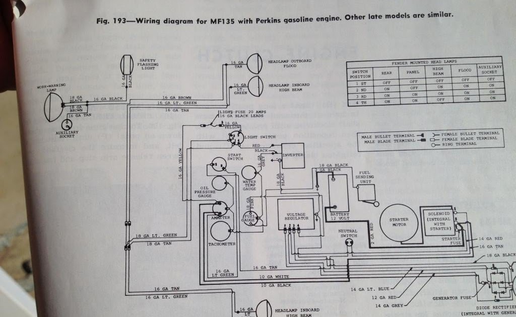 Massey Ferguson 135 Wiring Diagram Alternator - Wiring Diagram and Schematic