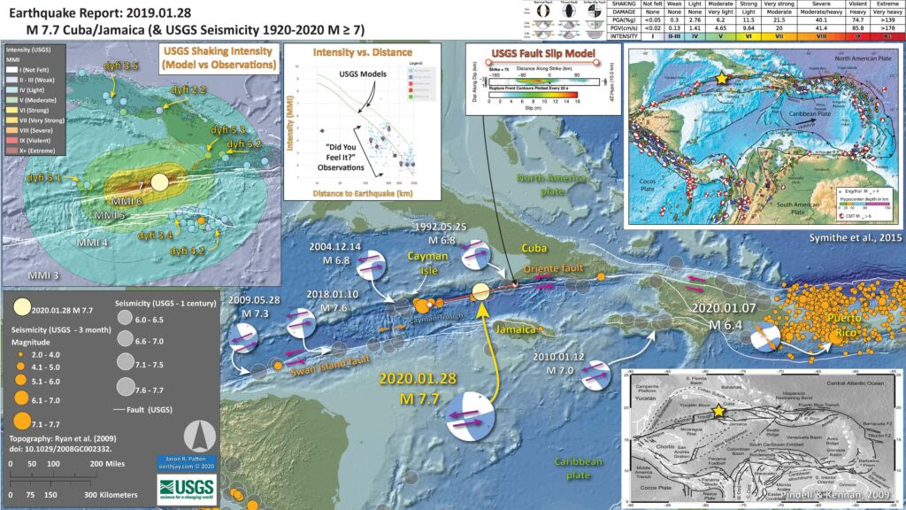 Detailed Map: Earthquake Caribbean Fault Line Jamaica ...