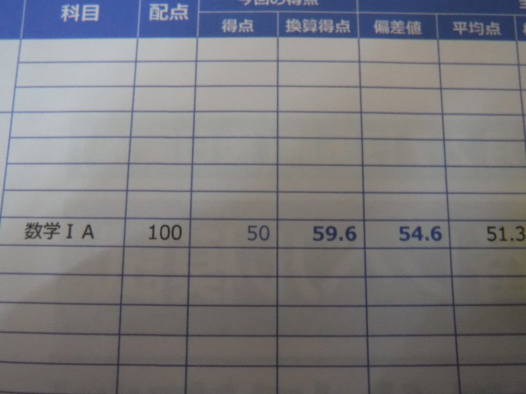 すべての花の画像 新着勉強 壁紙 名言