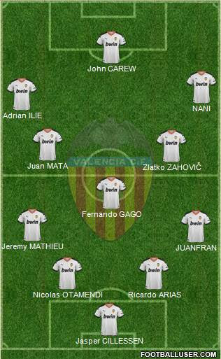 Omgang, og ble tatt av banen ni minutter før full tid. Valencia C F S A D Spain Football Formation