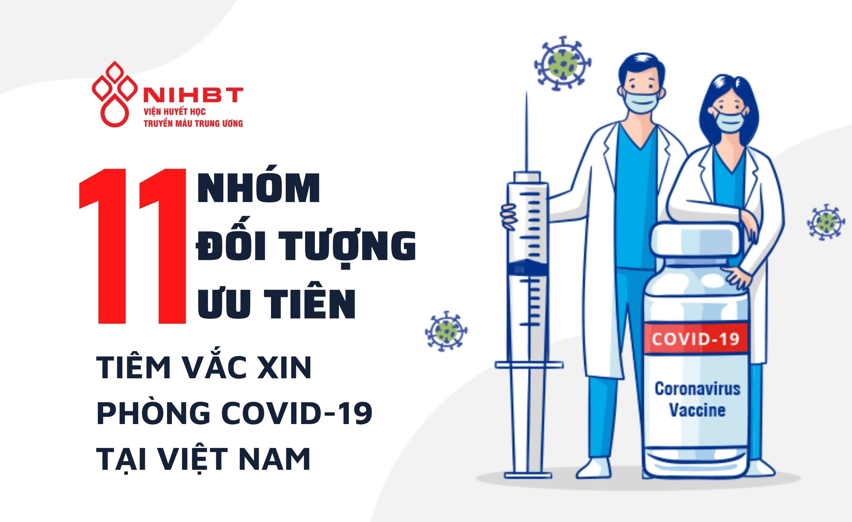 Các chuyên gia cho hay, mặc dù không có tương tác lớn nhưng một chế độ ăn uống đơn giản, hợp lý trước và sau khi tiêm sẽ giúp phát. 11 Nhom Ä'á»'i TÆ°á»£ng Ä'Æ°á»£c Æ°u Tien Tiem Váº¯c Xin Phong Covid 19 Táº¡i Viá»‡t Nam Viá»‡n Huyáº¿t Há»c Truyá»n Mau Trung Æ°Æ¡ngviá»‡n Huyáº¿t Há»c Truyá»n Mau Trung Æ°Æ¡ng