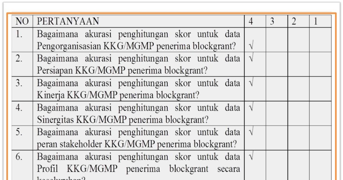 Contoh-contoh Angket Terbuka - Contoh O