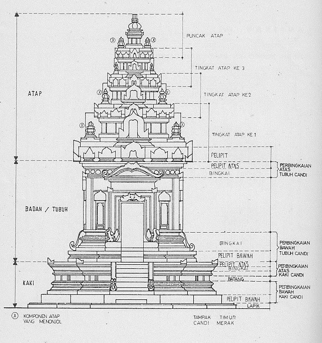 Contoh Gambar Ilustrasi Artikel