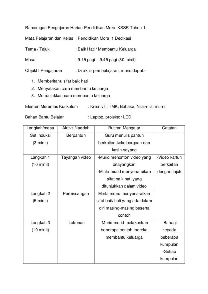 Soalan Ramalan Spm 2019 Ekonomi - Resepi Book r