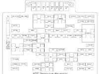 Gmc Yukon Fuse Diagram