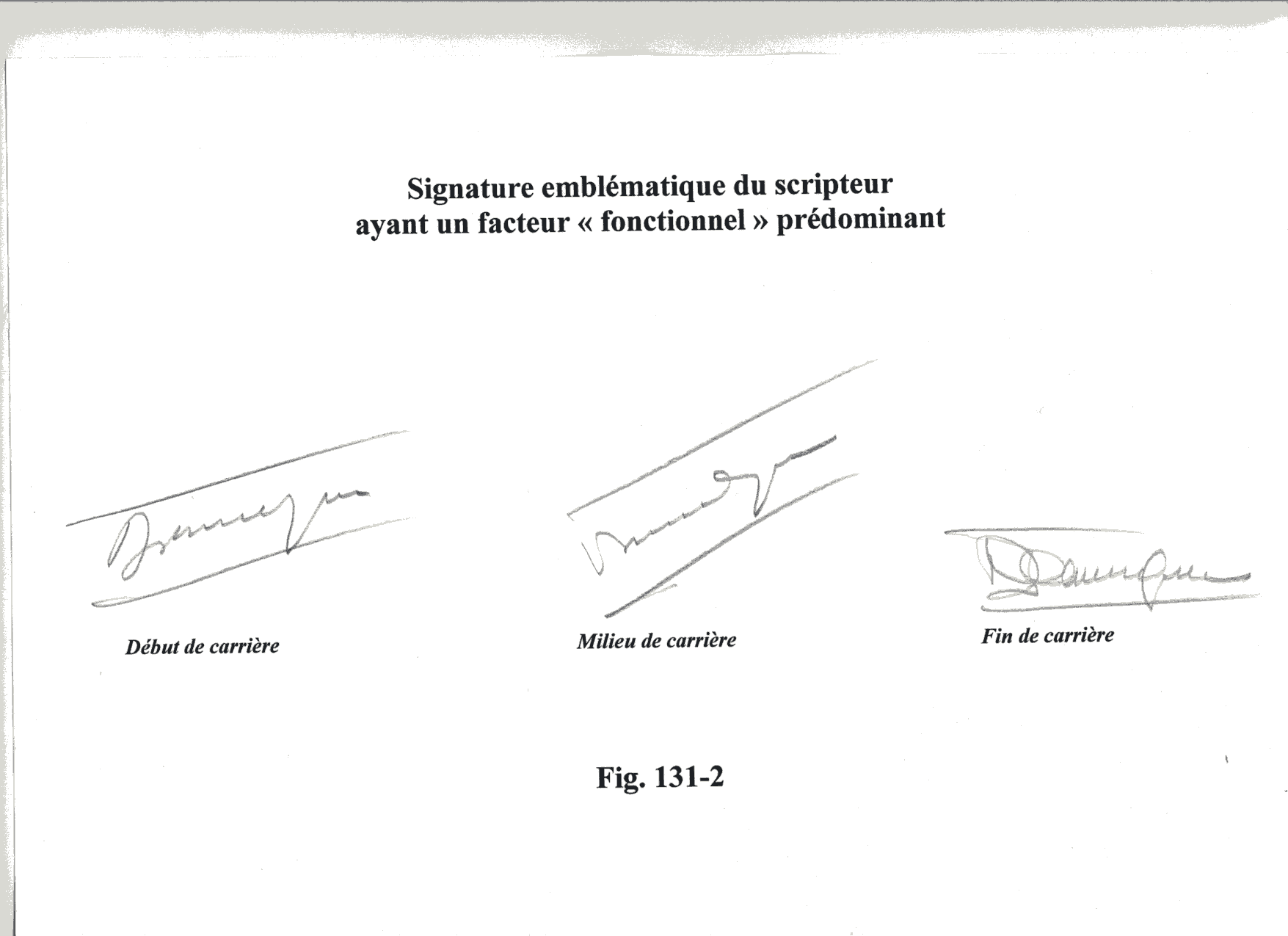 Lettre De Motivation Manuscrite Definition - Perodua j