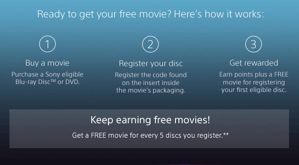 Ready to get your free movie? Here’s how it works: