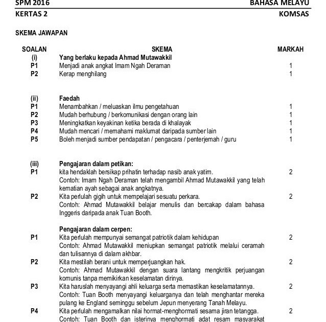 Contoh Jawapan Soalan Komsas Spm - Surat Rasmi V