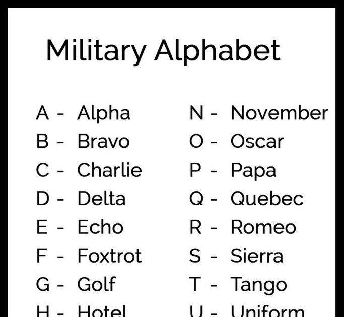 nato alphabet m tedy printable activities