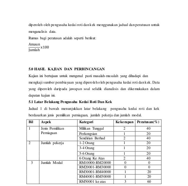 Contoh Soalan Temubual Kerja Kursus Pengajian Am - Kuora q