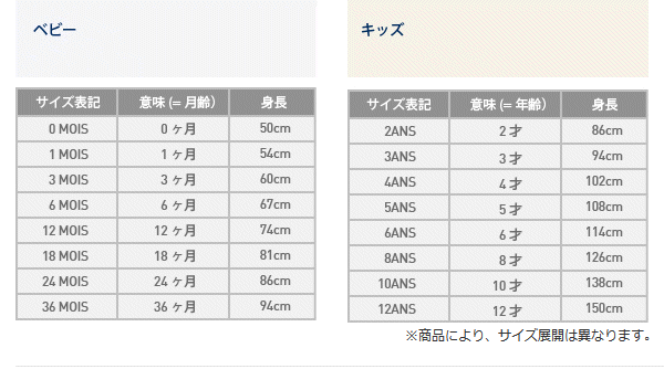 メンズ H M サイズ表 H M サイズ表記 メンズ S L Gambarjaya8ad
