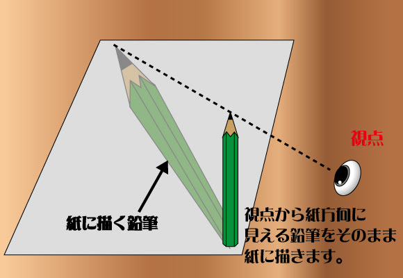 無料イラスト画像 ベスト3d イラスト 描き方