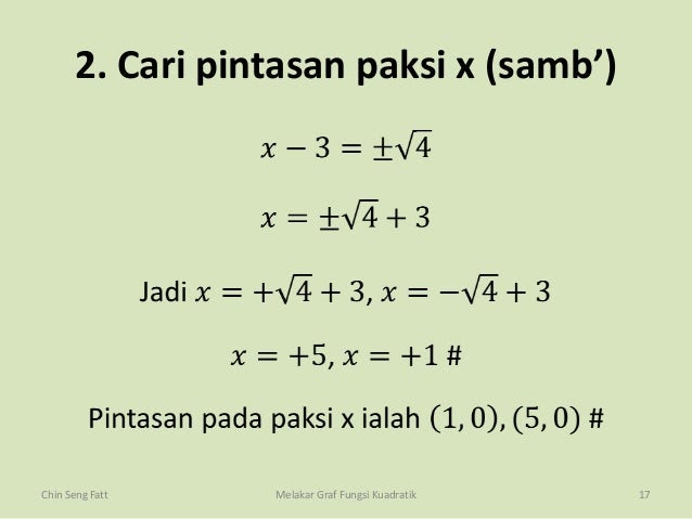 Contoh Soalan Graf Fungsi - Kecemasan u