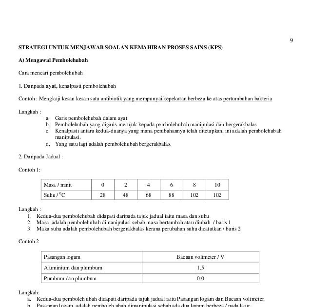 Contoh Soalan Hipotesis - Main Game f