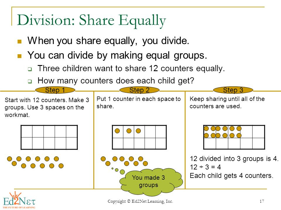 5 * 3 = 15. Go Math Lesson 6 2 Size Of Equal Groups Lessons Blendspace
