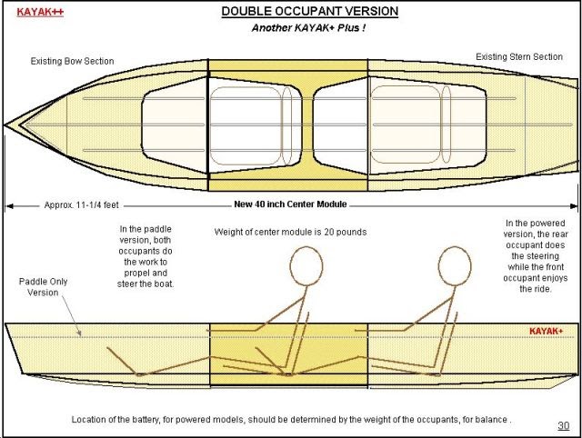 Free tunnel hull boat plans | buat boat