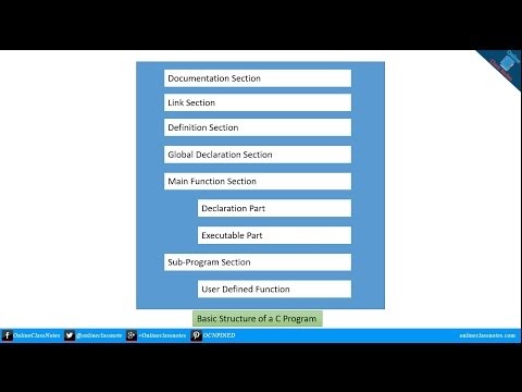 Mysql where 3 conditions