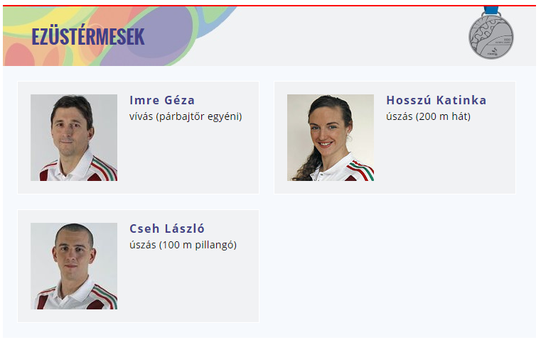 Bronz érem éremtáblázat sport arany érem olimpikon ezüst érem olimpia 2020. Olimpiai Eremtablazat Kicsusztunk Az Elso Tizbol Korkep Sk