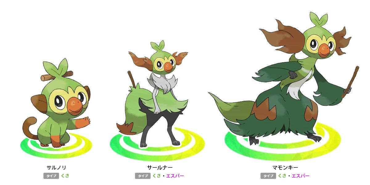 新着ポケモン 御三家 進化 予想 ディズニー画像のすべて