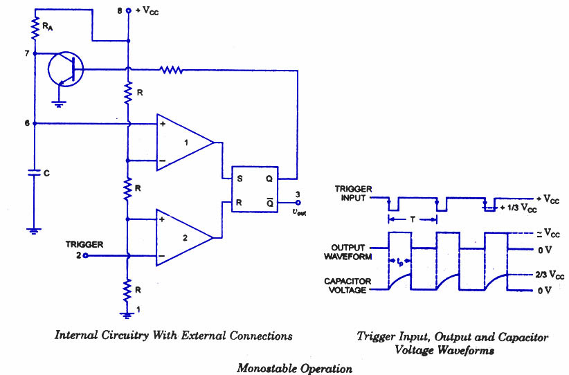 http://www.circuitstoday.com/wp-content/uploads/2009/09/monostable-multivibrator-operation.jpg