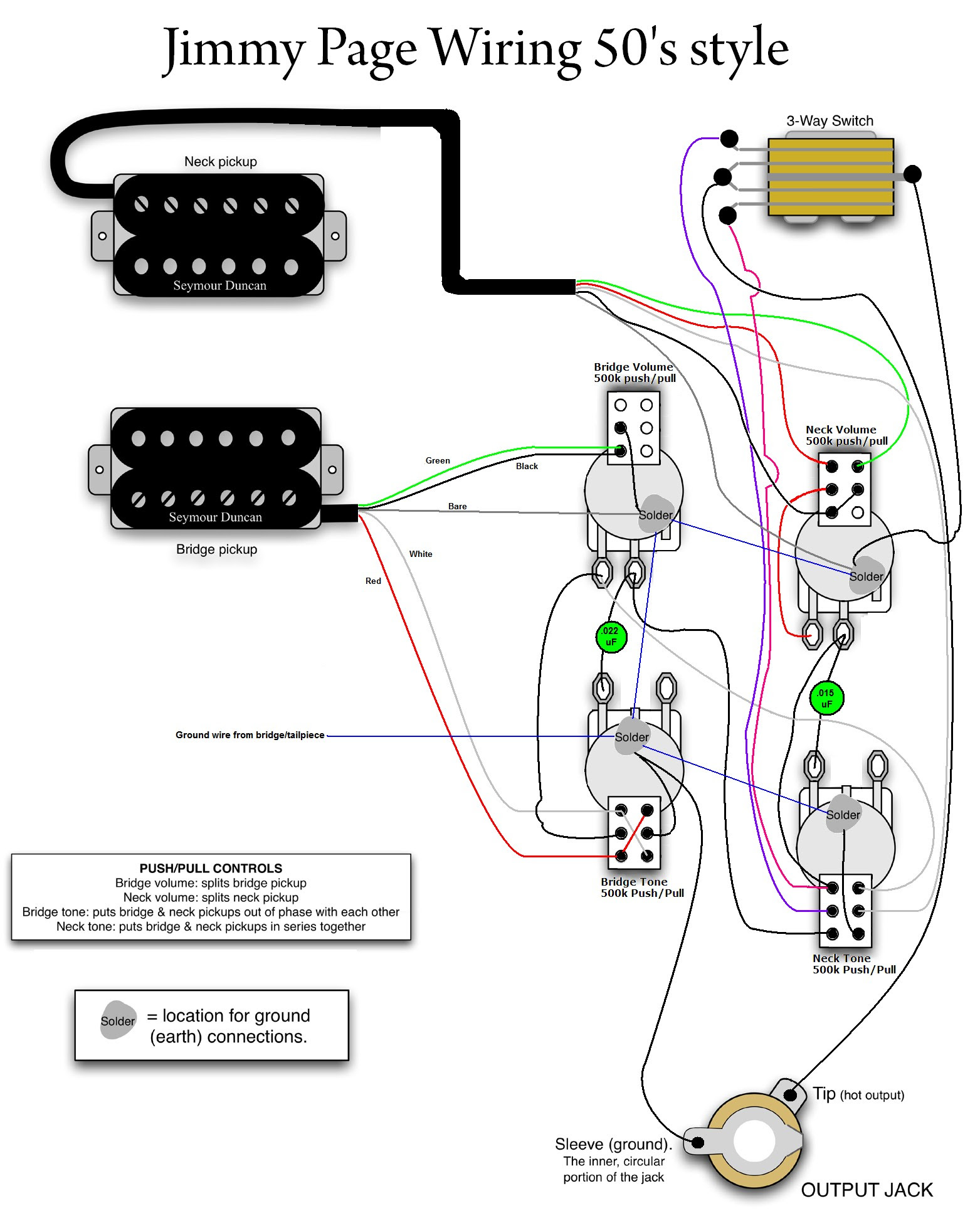 Jimmy Page Le Paul Wiring Diagram