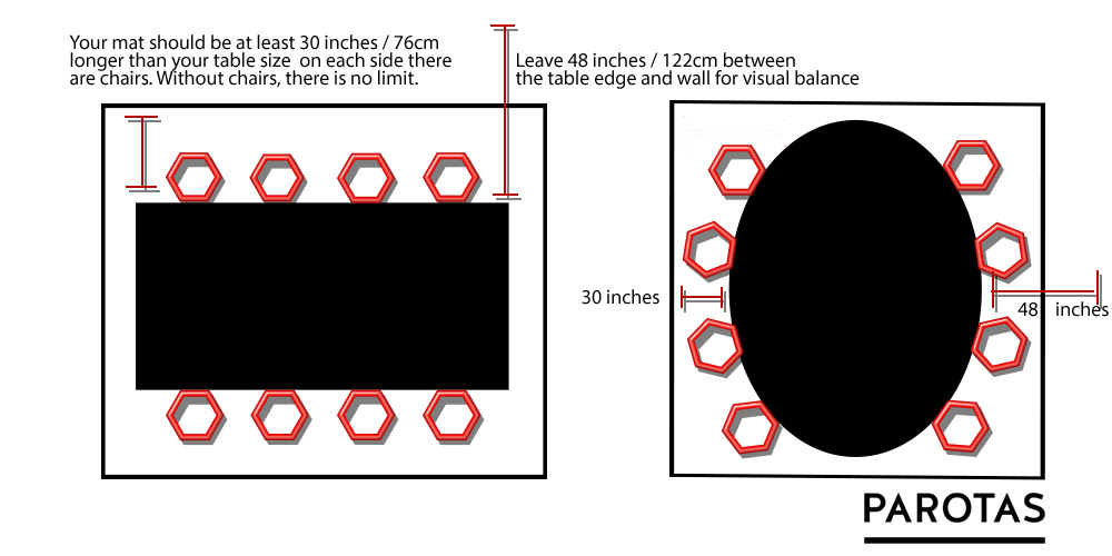 This page is part of the dining room design series. How To Calculate The Best Dining Table Size For Your Room
