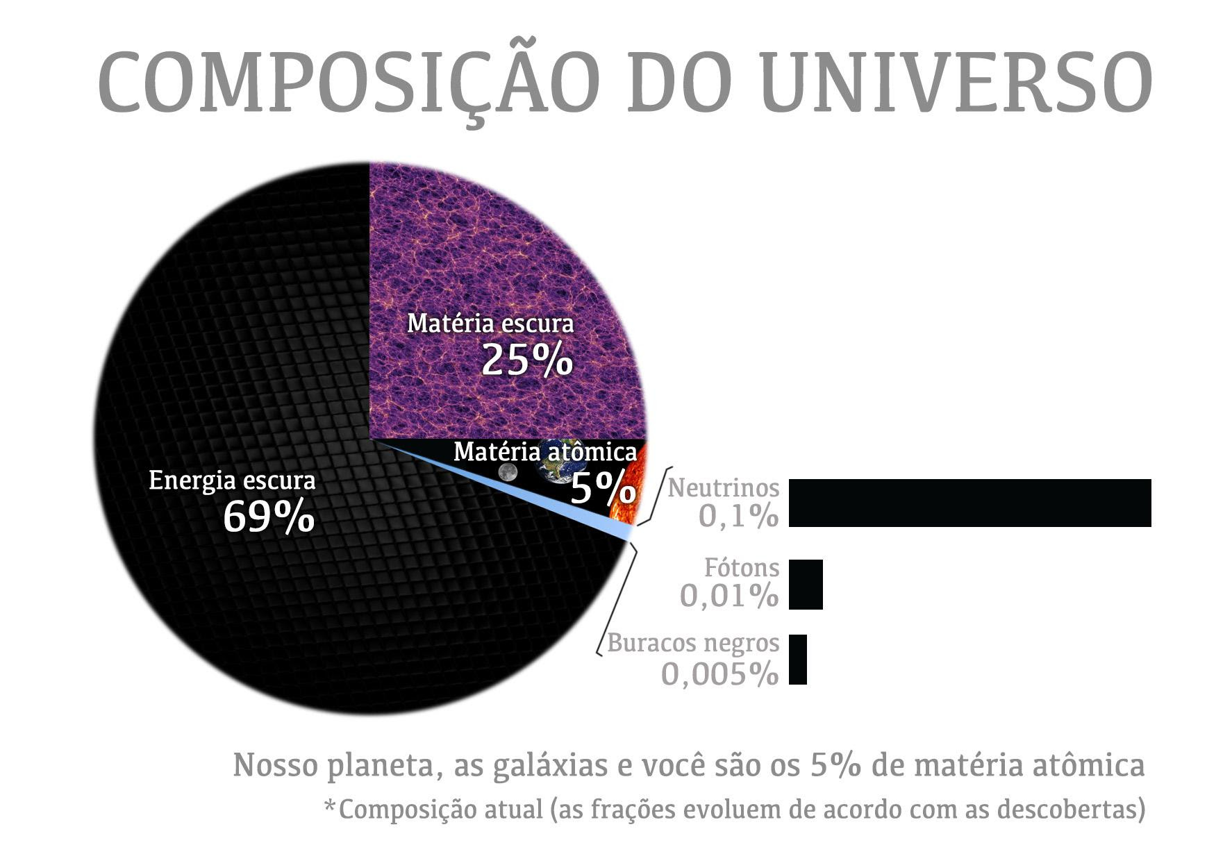 Imagem relacionada