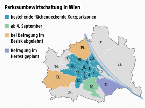 Parkpickerl online beantragen wien