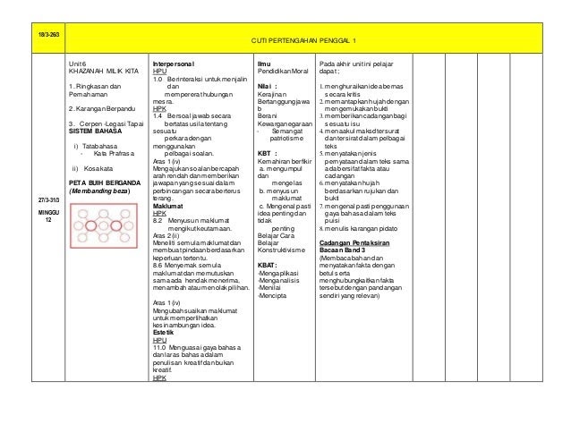 Soalan Cerpen Hipertensi Tingkatan 5 - Sample Site w