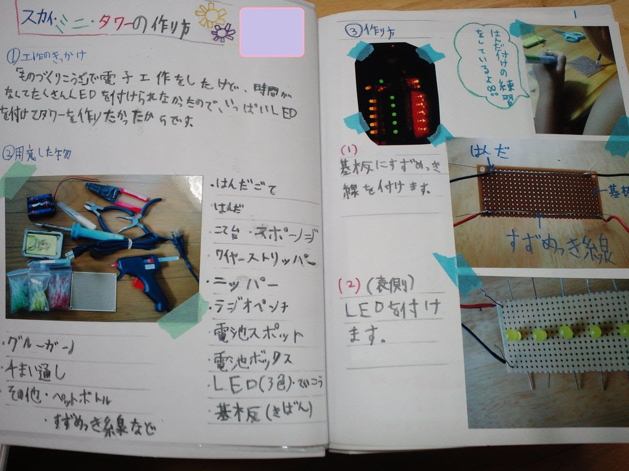 有名な 夏休み 自由 研究 ネタ 中学生 理科 壁紙 配布