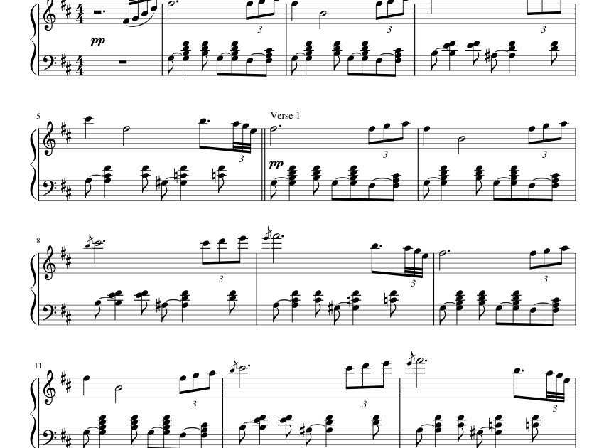 Piano Sheet Music: 🎂 Mac Miller — Congratulations Piano Sheets
