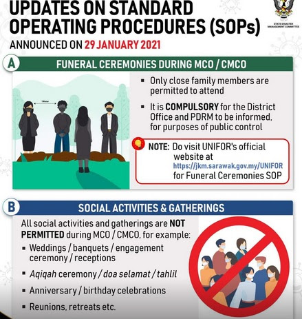 The sops for raya this year have been announced and they'll affect rmco, cmco and mco areas. Cmco Further Extended To 14 February With Updated Sops