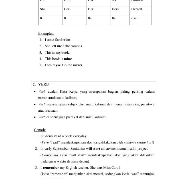 Contoh Kalimat Possessive Adjective His - USB Cable Sale