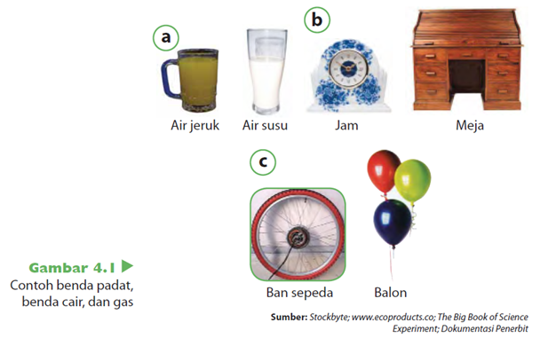 Contoh Gambar Zat Gas - Contoh Siar