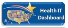 Health IT Dashboard