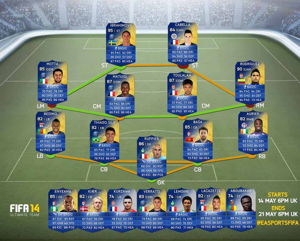 This season's most impressive players from french football have been recognized as part of the fifa 21 ligue 1 team of the season. Fifa 14 Ultimate Team Ligue 1 Tots