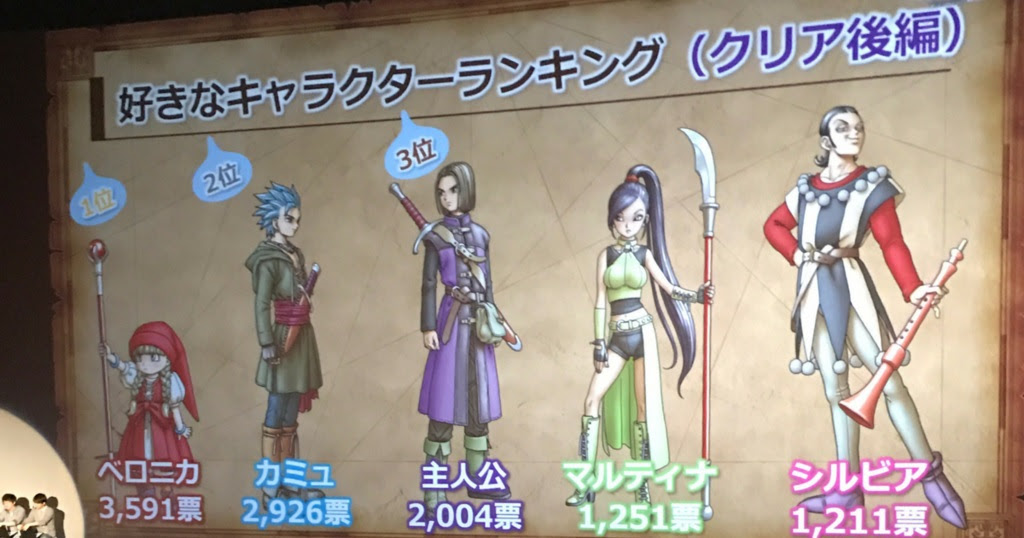 ドラクエ キャラクター 人気ランキング 世界漫画の物語