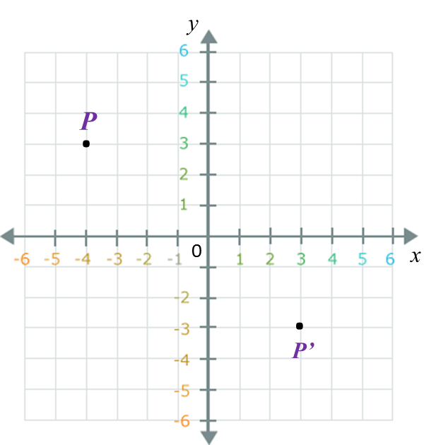 Soalan Matematik Pt3 2019 - Obtenez Livre