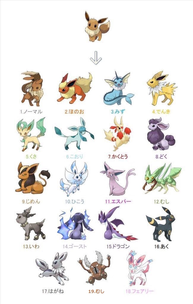綺麗なポケモン バルキー すべてのぬりえ