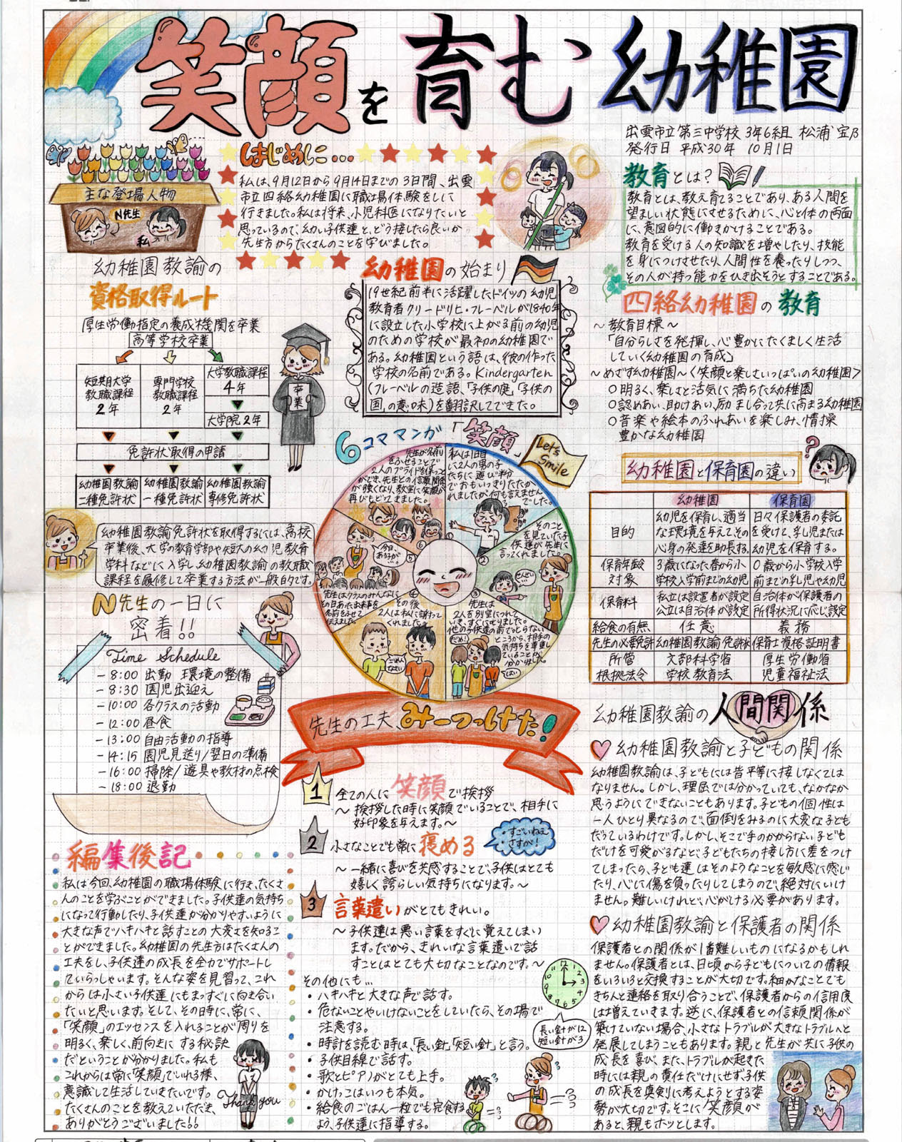 コンプリート 中学生 新聞 レイアウト おしゃれ おしゃれ 新聞 書き方 レイアウト 中学生 Saesipapict4w1