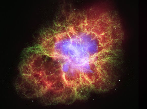 The supernova that produced the Crab Nebula was detected by naked-eye observers around the world in 1054 A.D. This composite image uses data from NASA’s Great Observatories, Chandra, Hubble, and Spitzer, to show that a superdense neutron star is energizing the expanding Nebula by spewing out magnetic fields and a blizzard of extremely high-energy particles. The Chandra X-ray image is shown in light blue, the Hubble Space Telescope optical images are in green and dark blue, and the Spitzer Space Telescope’s infrared image is in red. The size of the X-ray image is smaller than the others because ultrahigh-energy X-ray emitting electrons radiate away their energy more quickly than the lower-energy electrons emitting optical and infrared light. The neutron star is the bright white dot in the center of the image.