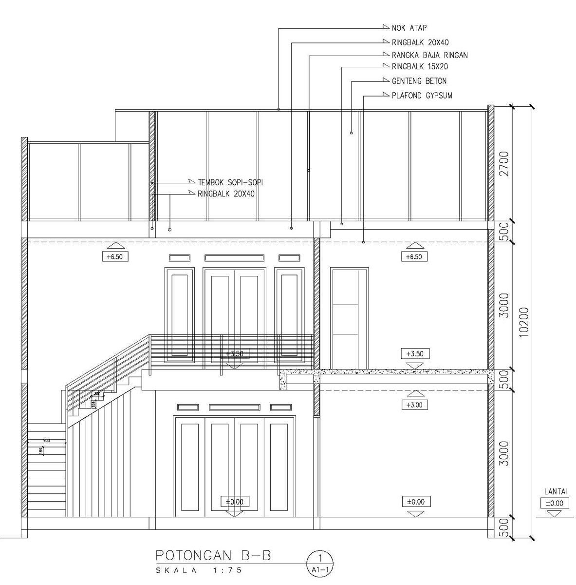  Gambar  Desain Void  Rumah  2  Lantai  Contoh  Z
