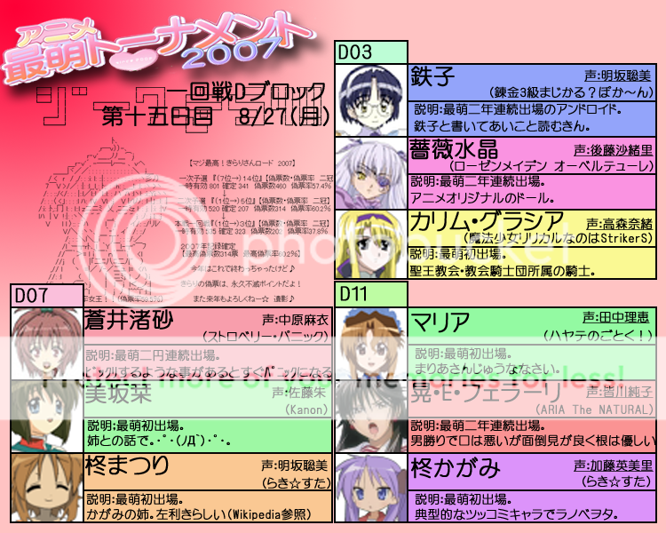 アニメ最萌トーナメント07中国語サイト 07