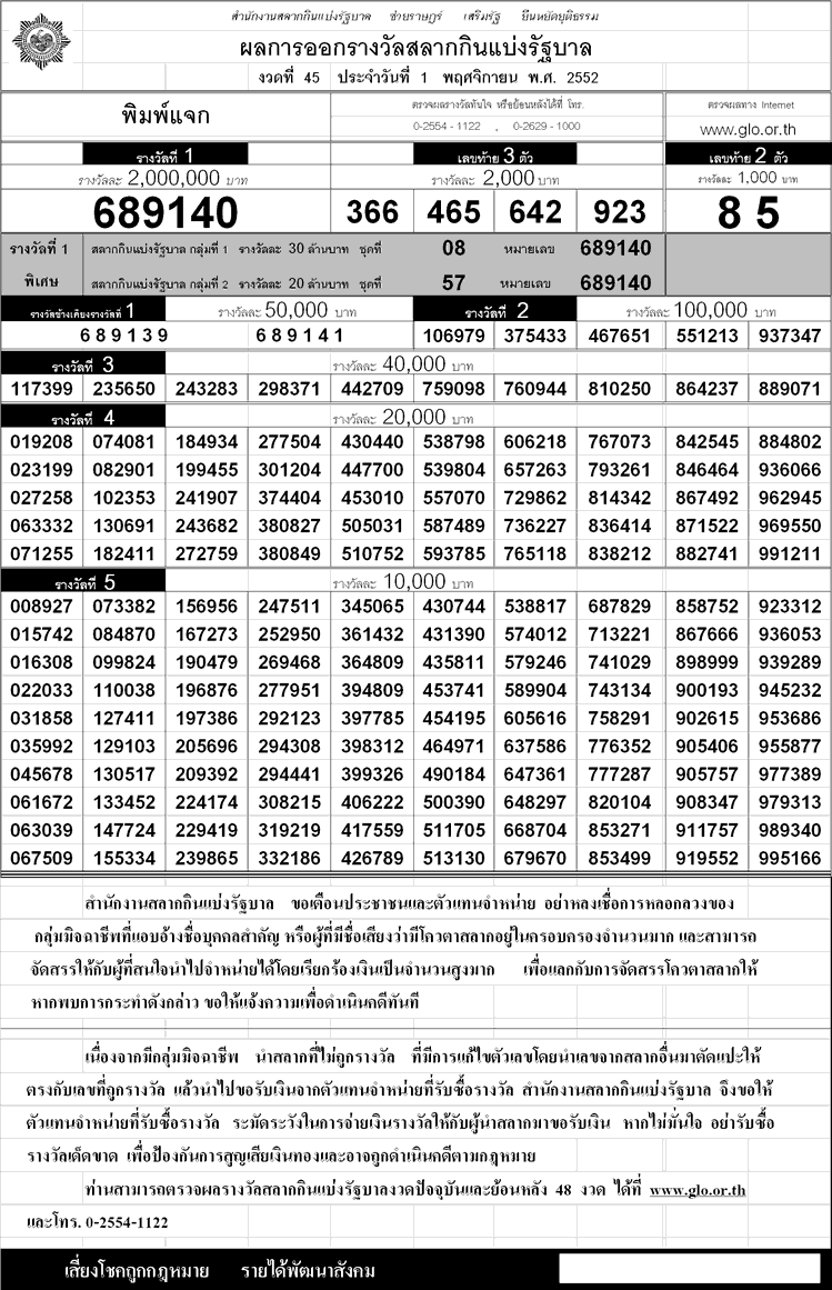 ตรวจหวย งวด 16 กรกฎาคม 2564 ตรวจสลากกินแบ่งรัฐบาลย้อนหลัง งวด. à¸•à¸£à¸§à¸ˆà¸«à¸§à¸¢ à¸•à¸£à¸§à¸ˆà¸œà¸¥à¸ªà¸¥à¸²à¸à¸ à¸™à¹à¸š à¸‡à¸£ à¸à¸šà¸²à¸¥ 1 à¸žà¸¤à¸¨à¸ˆ à¸à¸²à¸¢à¸™ 2552 à¹ƒà¸šà¸•à¸£à¸§à¸ˆà¸«à¸§à¸¢ 1 11 52