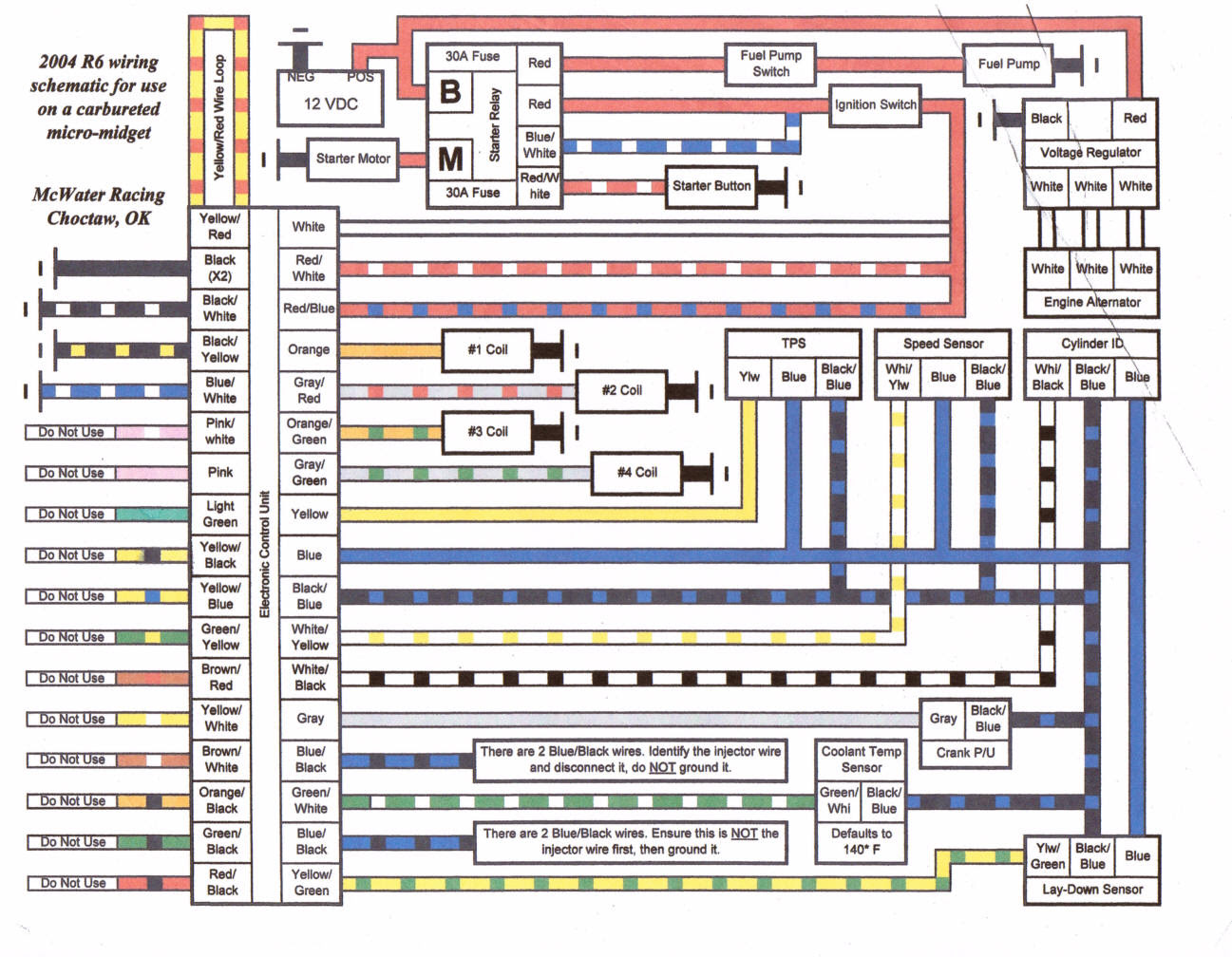 28 2005 Yamaha R6 Wiring Diagram - Wiring Diagram List