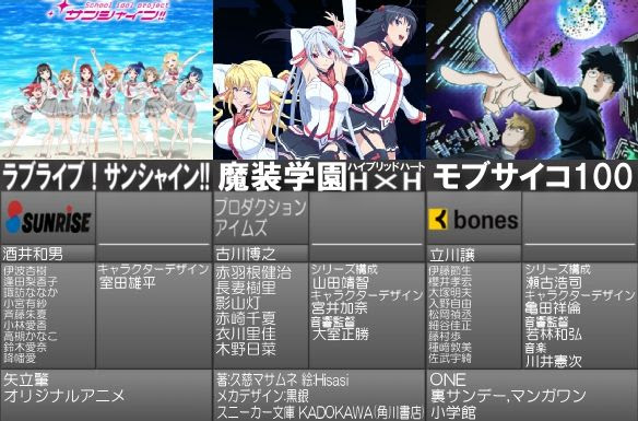 ユニーク ２０１６ 夏 アニメ ベストアニメ画像