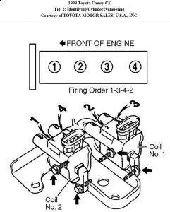 28 2000 Toyota Camry Spark Plug Wire Diagram - Wiring ...