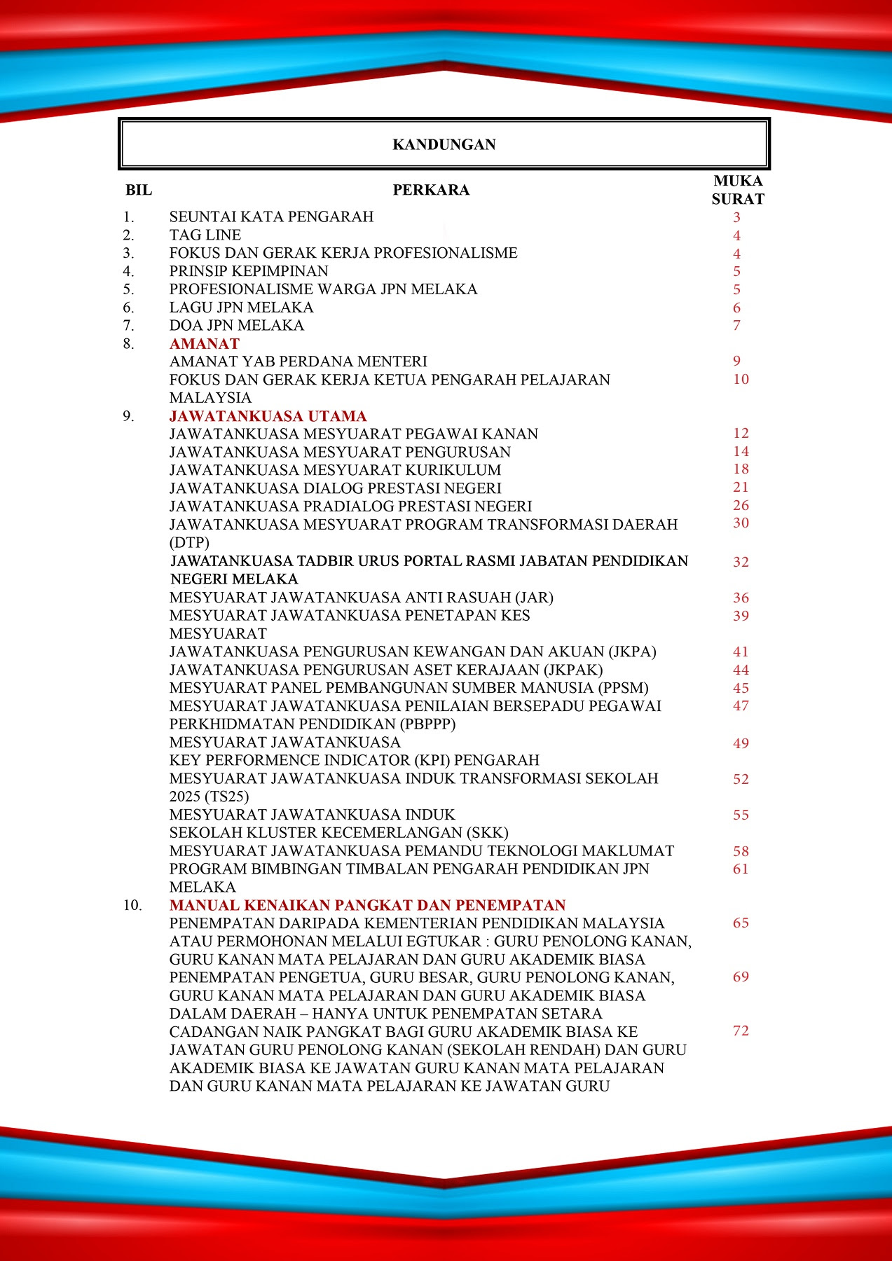Menyediakan sistem pendidikan agama yang dapat melahirkan ummah yang bertakwa dan berakhlak mulia. Buku Pengurusan Jabatan Pendidikan Negeri Melaka Flip Ebook Pages 51 100 Anyflip Anyflip